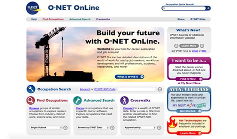 O*NET OnLine.